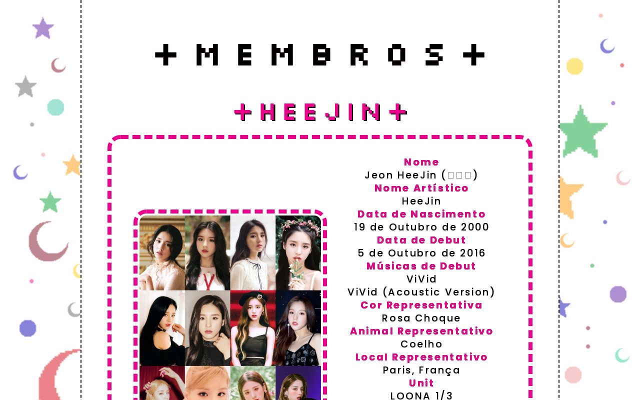 Loona - Membros